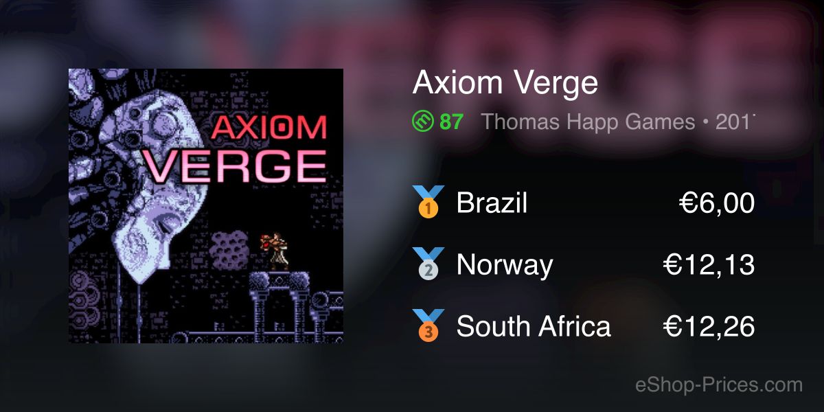 Axiom verge best sale eshop