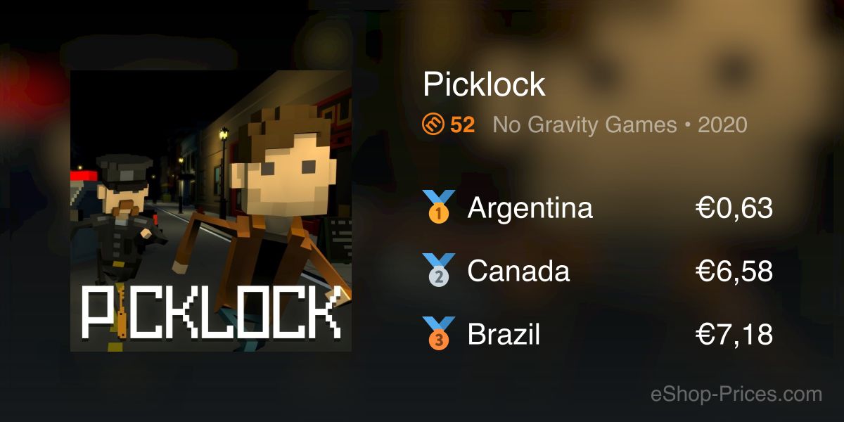 Picklock | Cheapest eShop Price