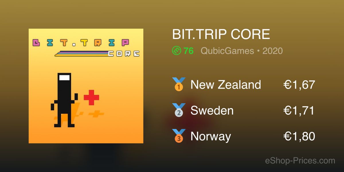 BIT.TRIP CORE | Cheapest eShop Price