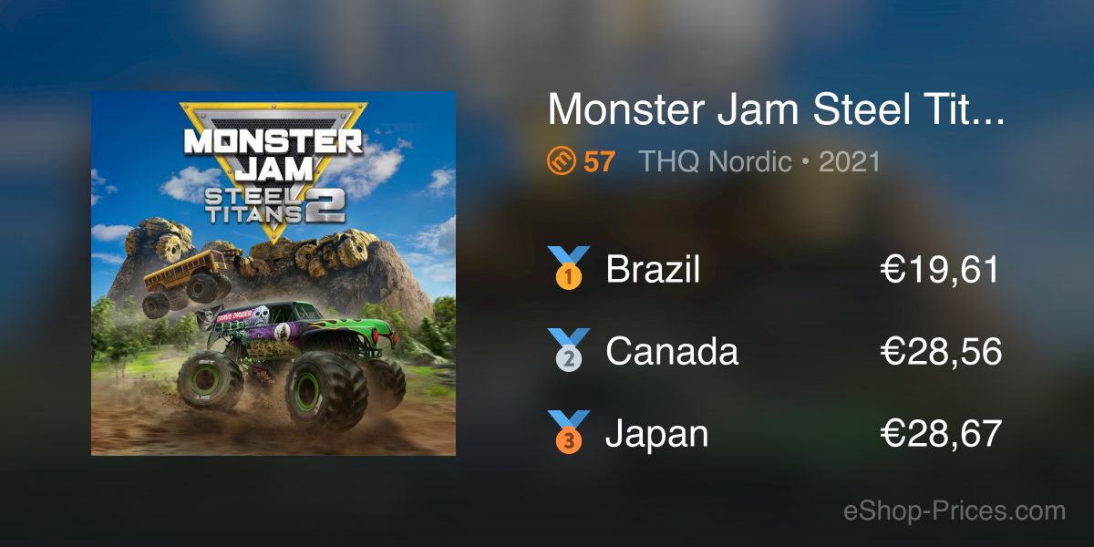 Buy Monster Jam Steel Titans 2