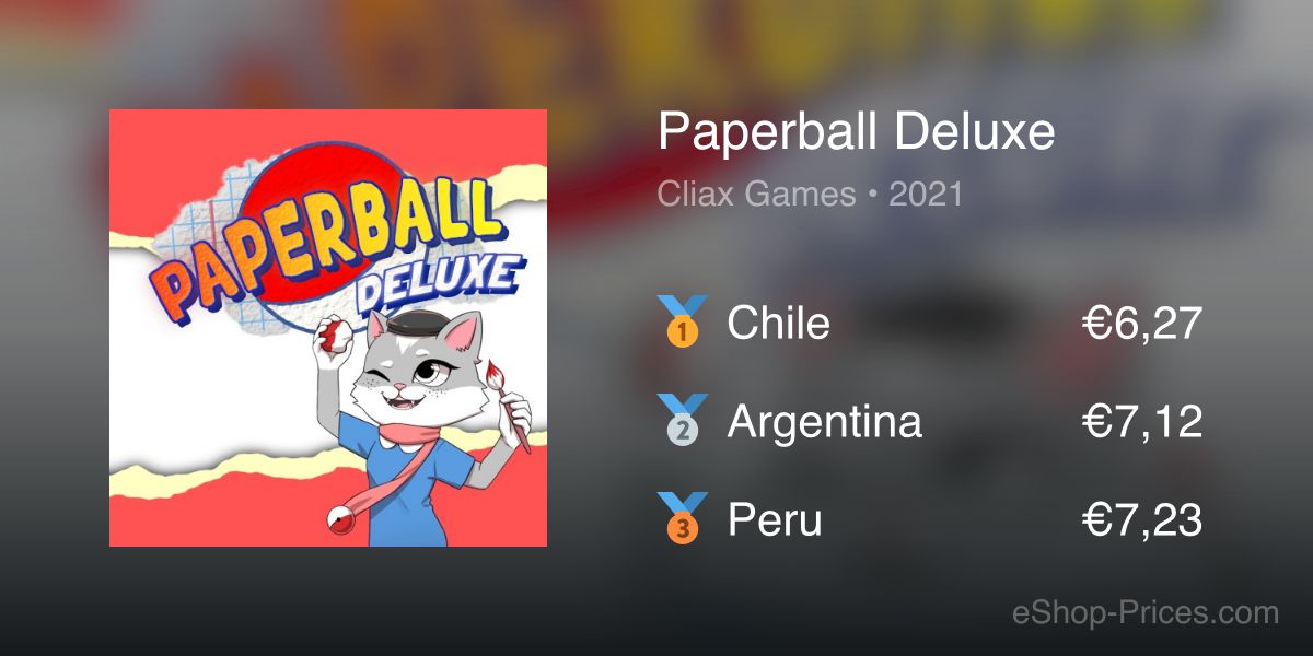 Paperball Deluxe | Cheapest eShop Price
