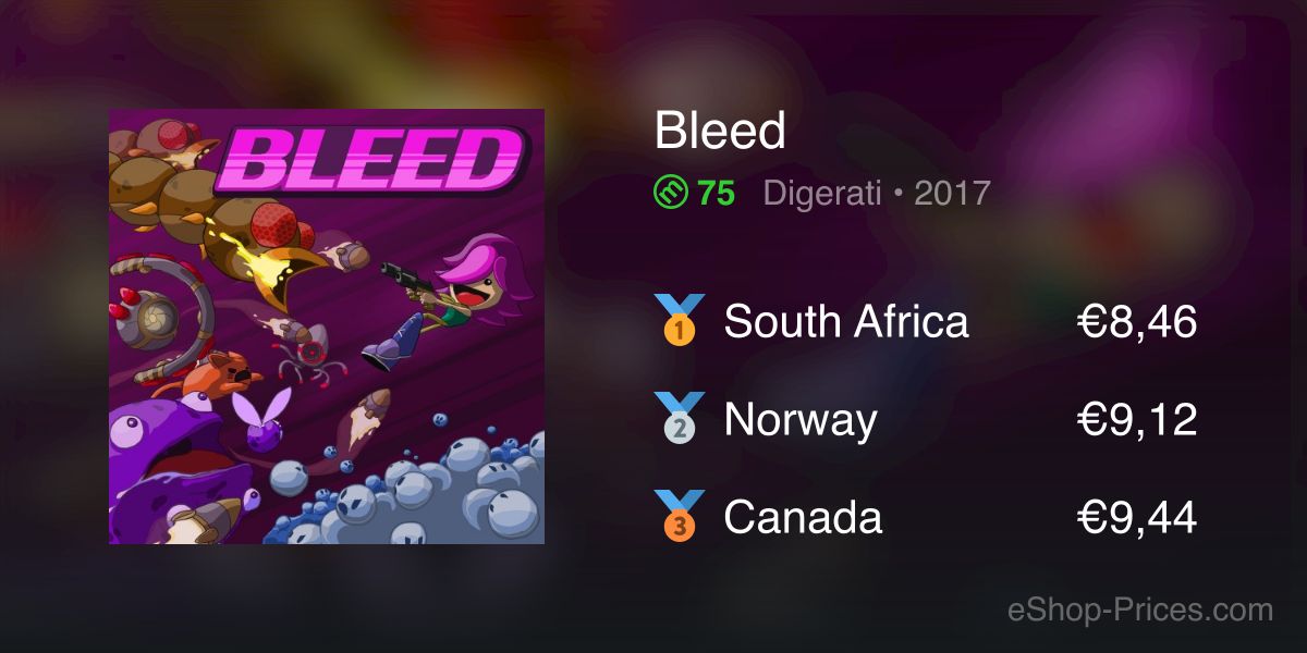 Bleed | Cheapest eShop Price
