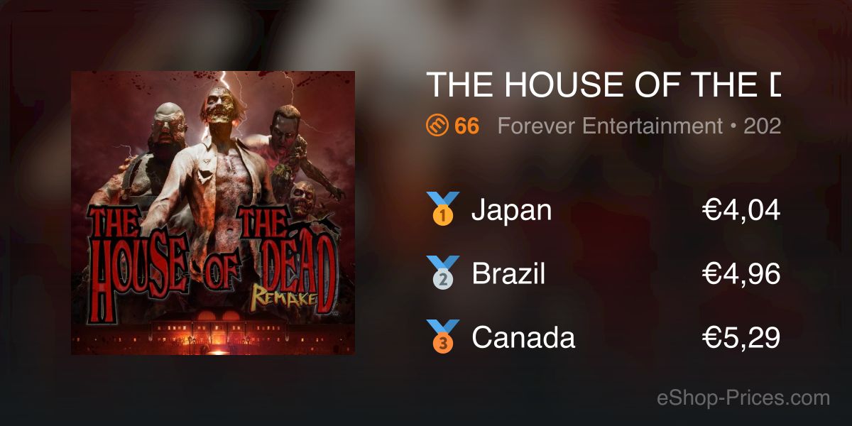 NEW Switch The House of the Dead: Remake (European, deals ENGLISH/ Chinese/ Japanese)