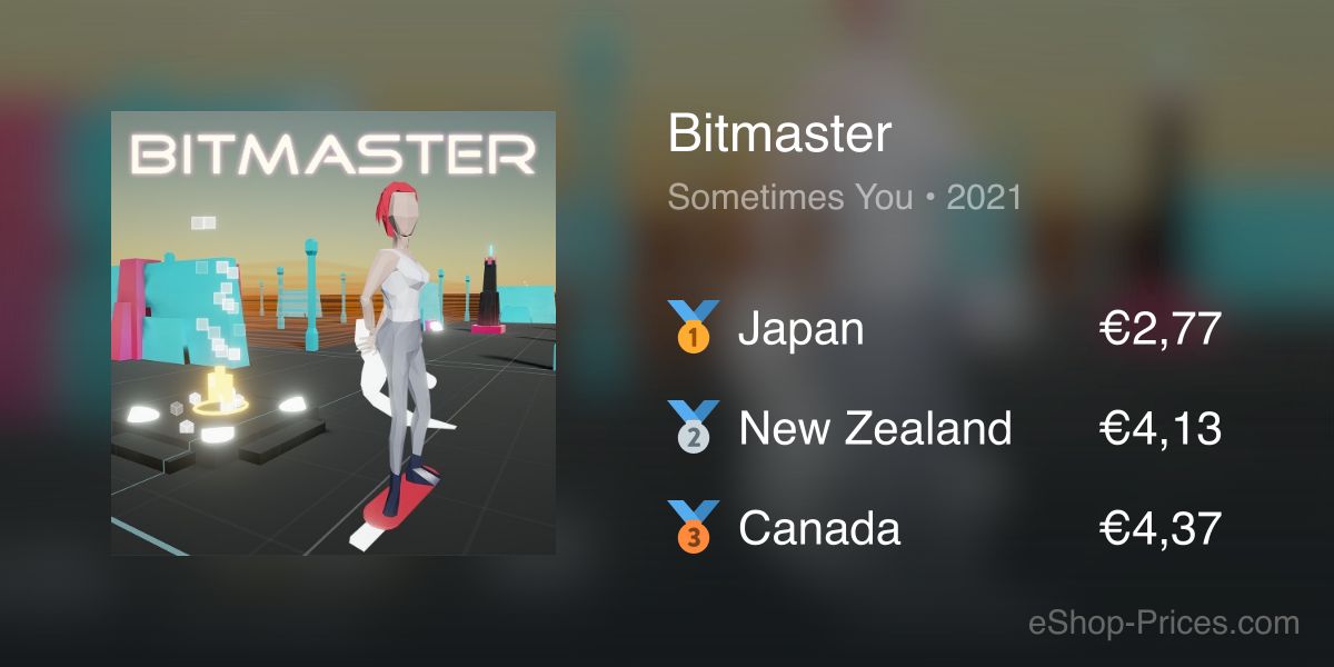 Bitmaster | Cheapest eShop Price