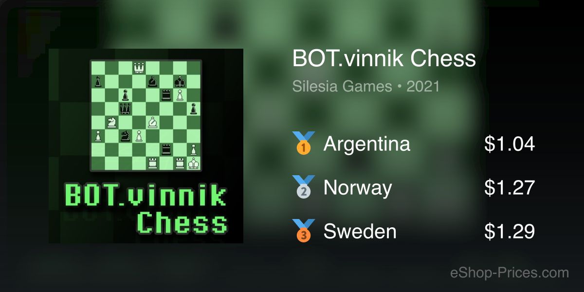 BOT.vinnik Chess for Nintendo Switch - Nintendo Official Site