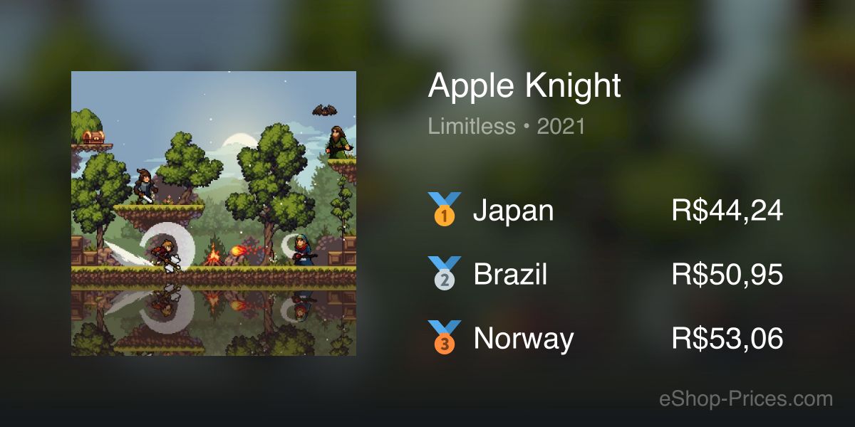 Apple Knight (2021)