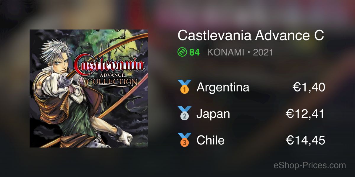 Castlevania Advance Collection | Cheapest eShop Price – Chinese ...