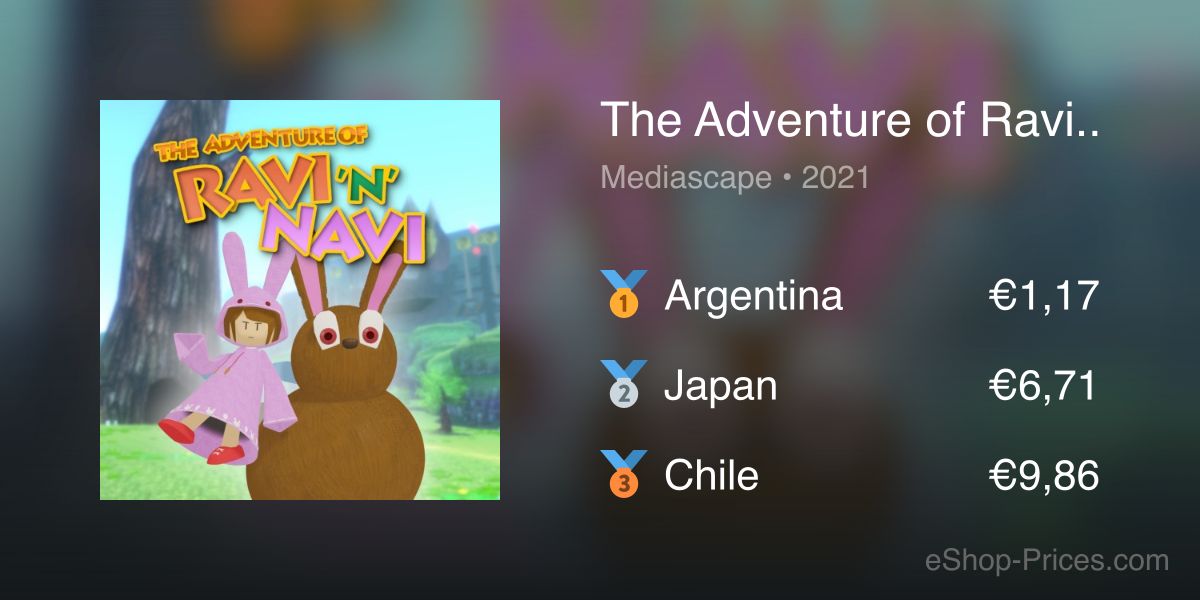 The Adventure of Ravi 'n' Navi | Cheapest eShop Price