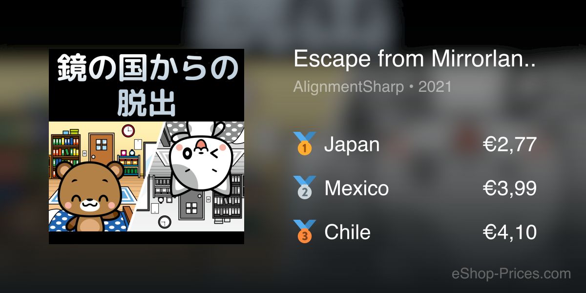 Escape from Mirrorland ～The Adventures of Nyanzou&Kumakichi: Escape ...