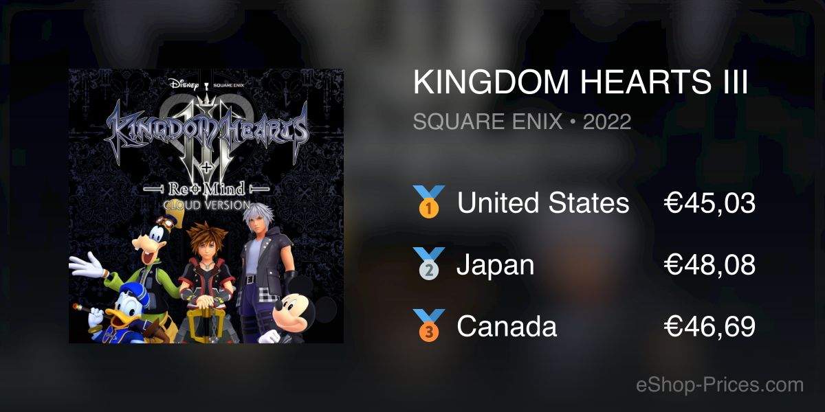 KINGDOM HEARTS III + Re Mind (DLC) Cloud Version for Nintendo Switch -  Nintendo Official Site