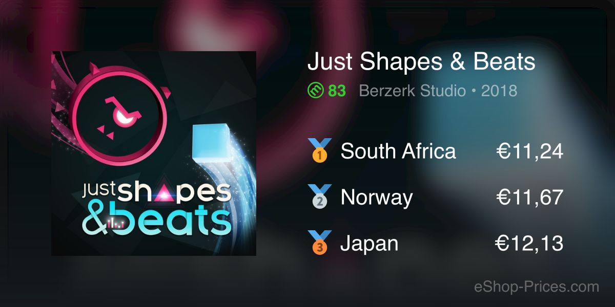 Just Shapes & Beats (Switch eShop) Review - Vooks