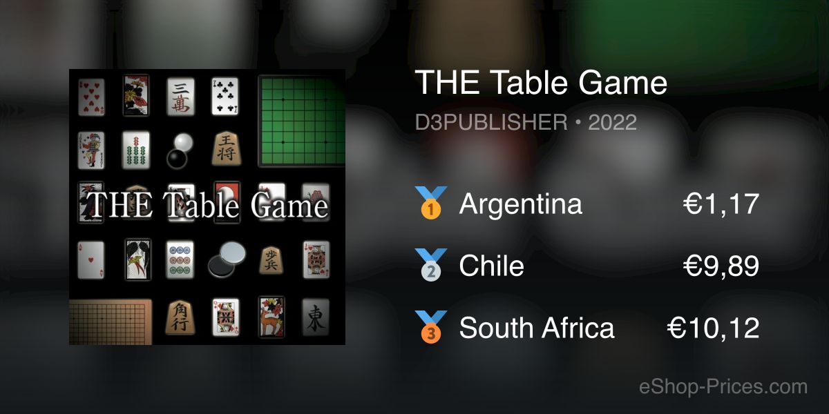 THE Table Game | Cheapest eShop Price