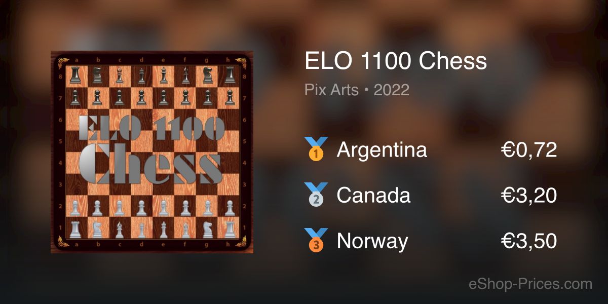 ELO 1100 Chess for Nintendo Switch - Nintendo Official Site