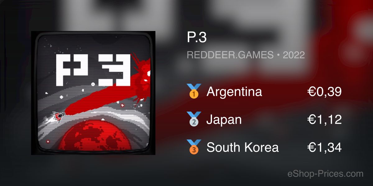 P.3 | Cheapest eShop Price