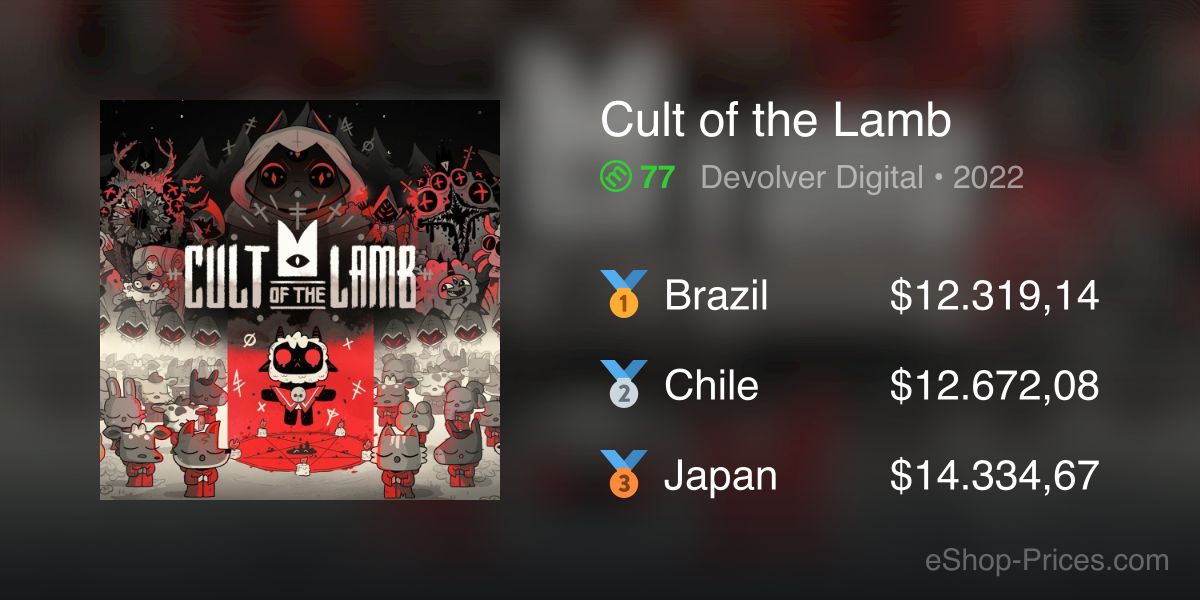 Cult Of The Lamb – NintendoSoup