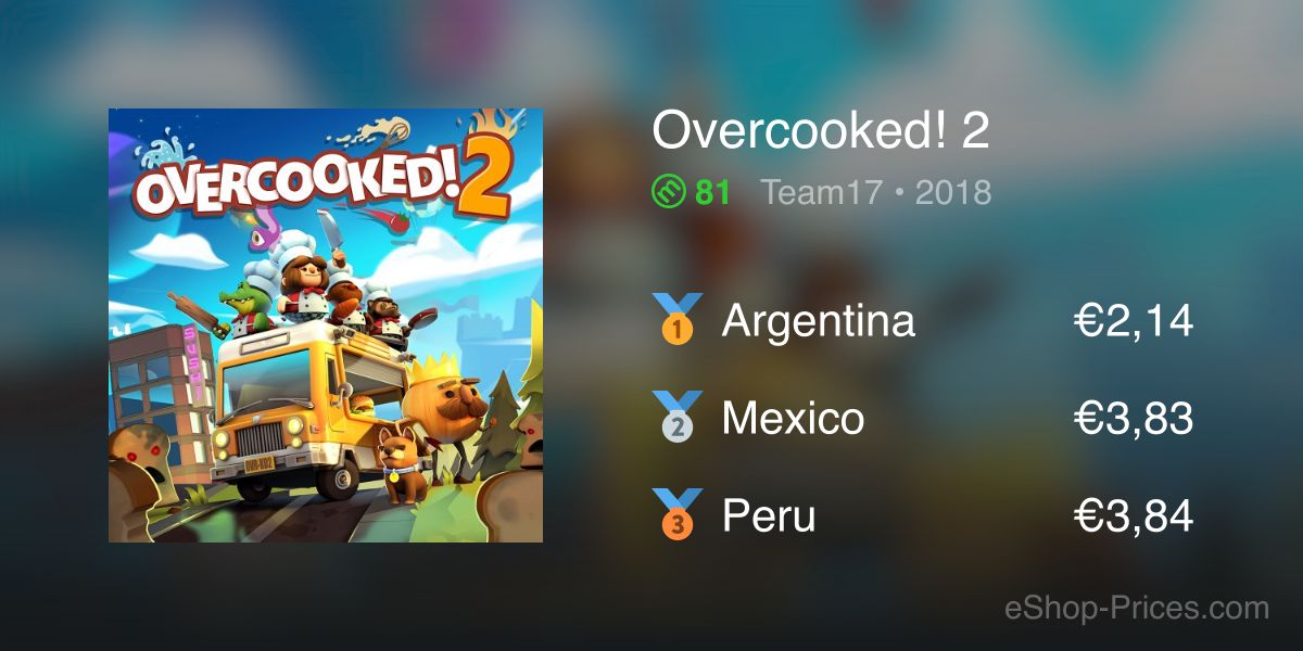 Overcooked! + Overcooked! 2 [Nintendo Switch] — MyShopville