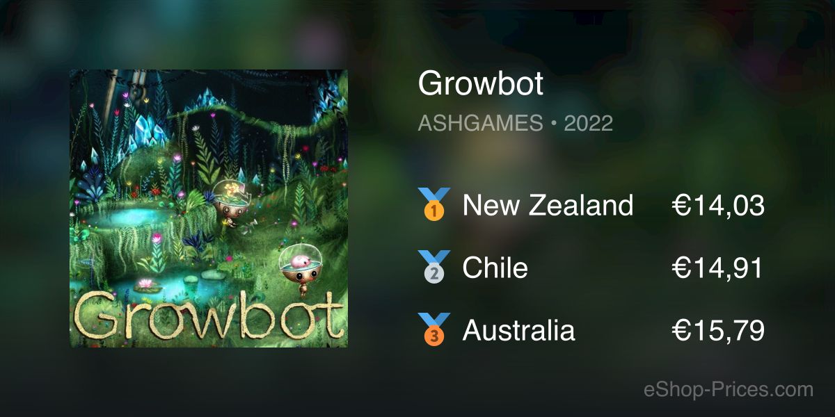 Growbot | Cheapest eShop Price