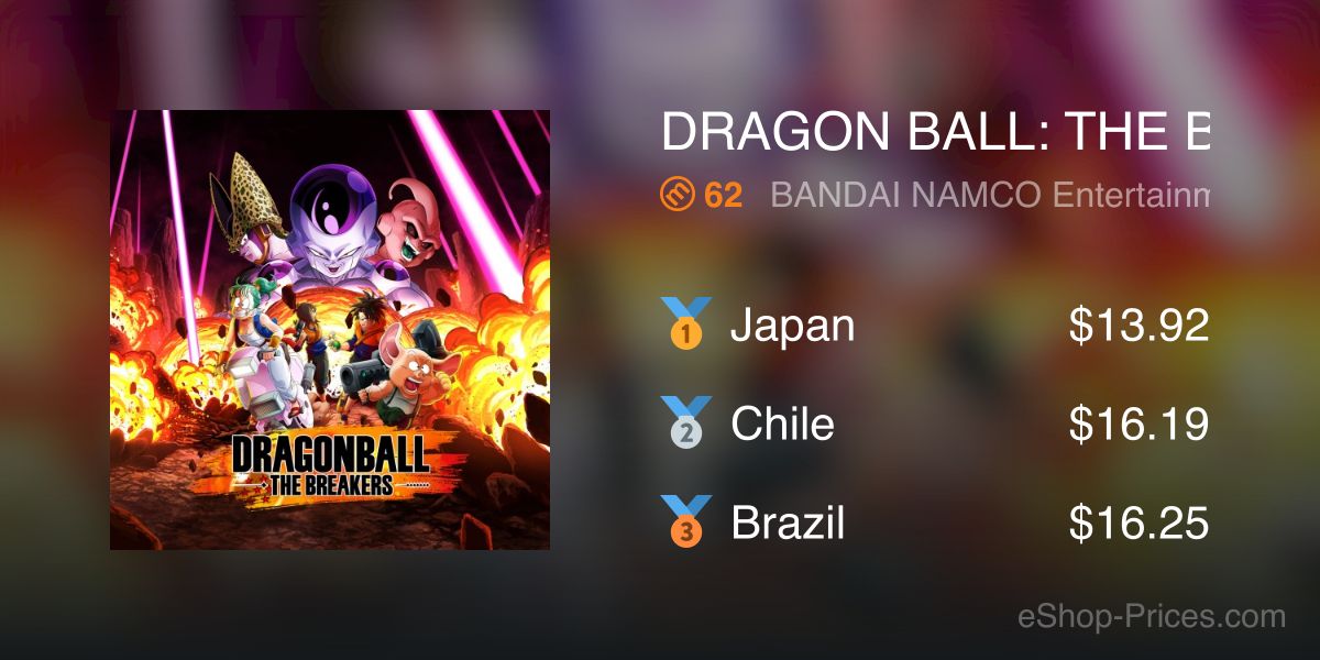 Dragon Ball: The Breakers (2022), Switch eShop Game